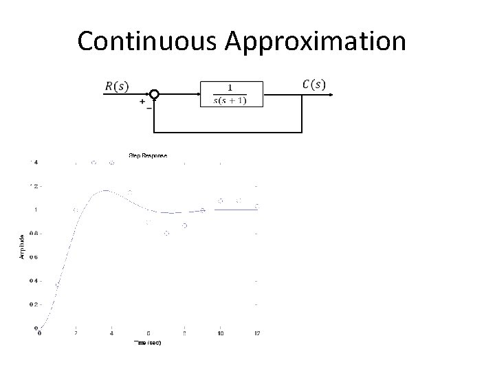 Continuous Approximation 