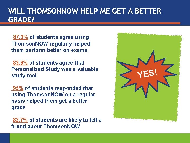 WILL THOMSONNOW HELP ME GET A BETTER GRADE? 87. 3% of students agree using