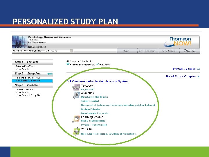 PERSONALIZED STUDY PLAN 