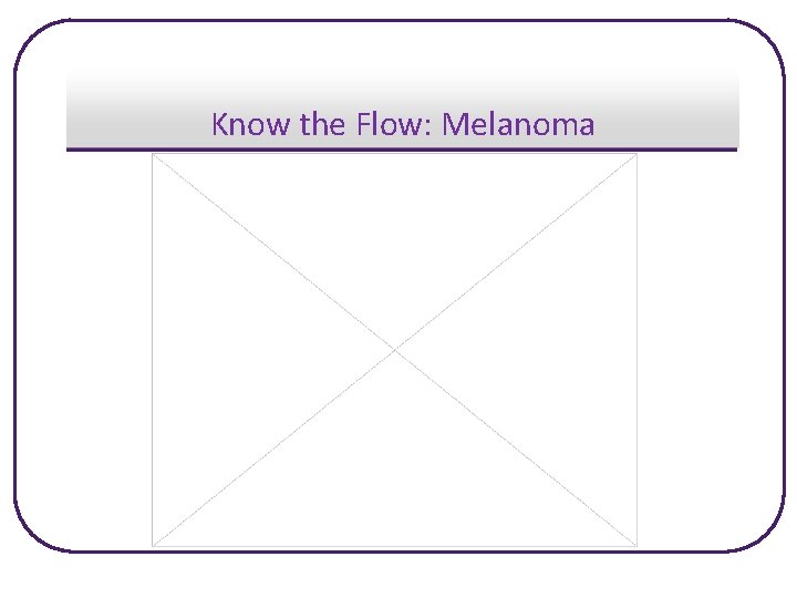 Know the Flow: Melanoma 