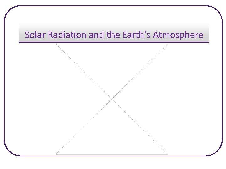 Solar Radiation and the Earth’s Atmosphere 