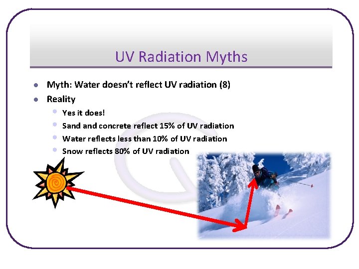 UV Radiation Myths l l Myth: Water doesn’t reflect UV radiation (8) Reality •