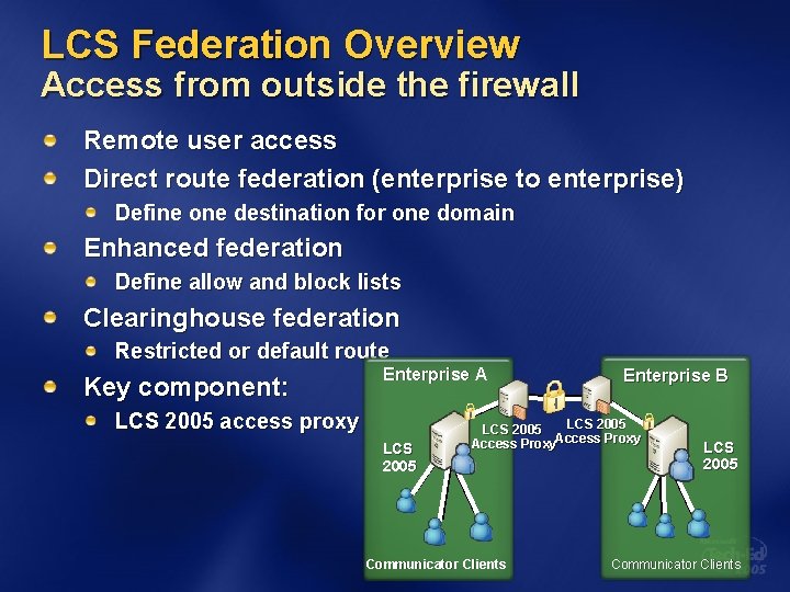LCS Federation Overview Access from outside the firewall Remote user access Direct route federation