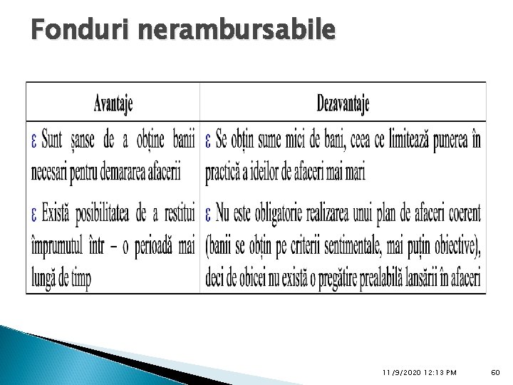 Fonduri nerambursabile 11/9/2020 12: 13 PM 60 