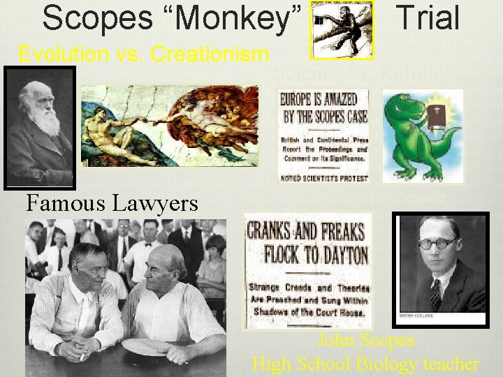 Scopes “Monkey” Trial Evolution vs. Creationism Famous Lawyers Science vs. Religion Dayton, Tennessee John