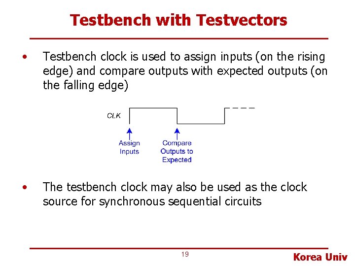 Testbench with Testvectors • Testbench clock is used to assign inputs (on the rising