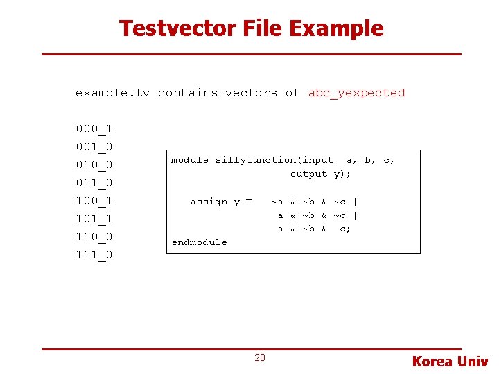 Testvector File Example example. tv contains vectors of abc_yexpected 000_1 001_0 010_0 011_0 100_1