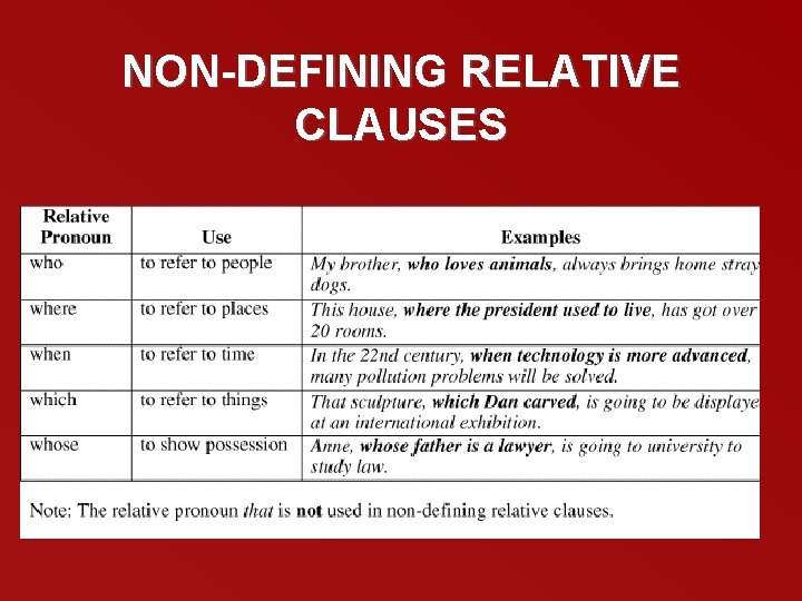 NON-DEFINING RELATIVE CLAUSES 