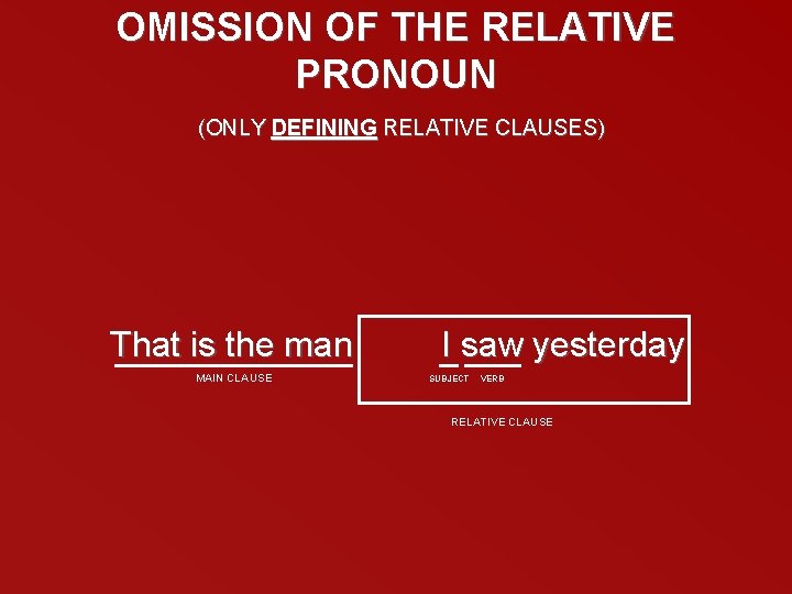 OMISSION OF THE RELATIVE PRONOUN (ONLY DEFINING RELATIVE CLAUSES) That is the man MAIN