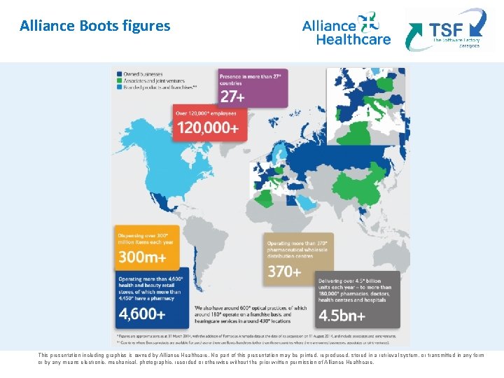 Alliance Boots figures This presentation including graphics is owned by Alliance Healthcare. No part Alliance Boots figures This presentation including graphics is owned by Alliance Healthcare. No part