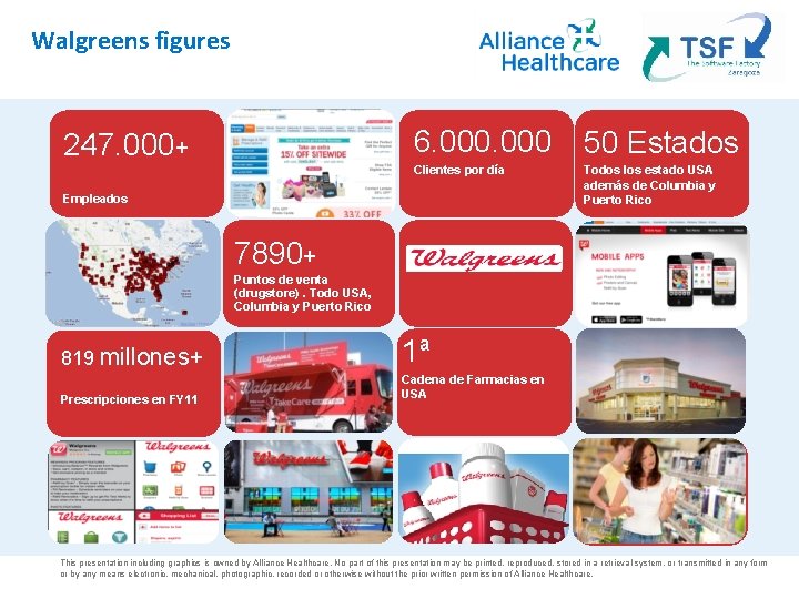 Walgreens figures 247. 000+ 6. 000 50 Estados Clientes por día Todos los estado Walgreens figures 247. 000+ 6. 000 50 Estados Clientes por día Todos los estado