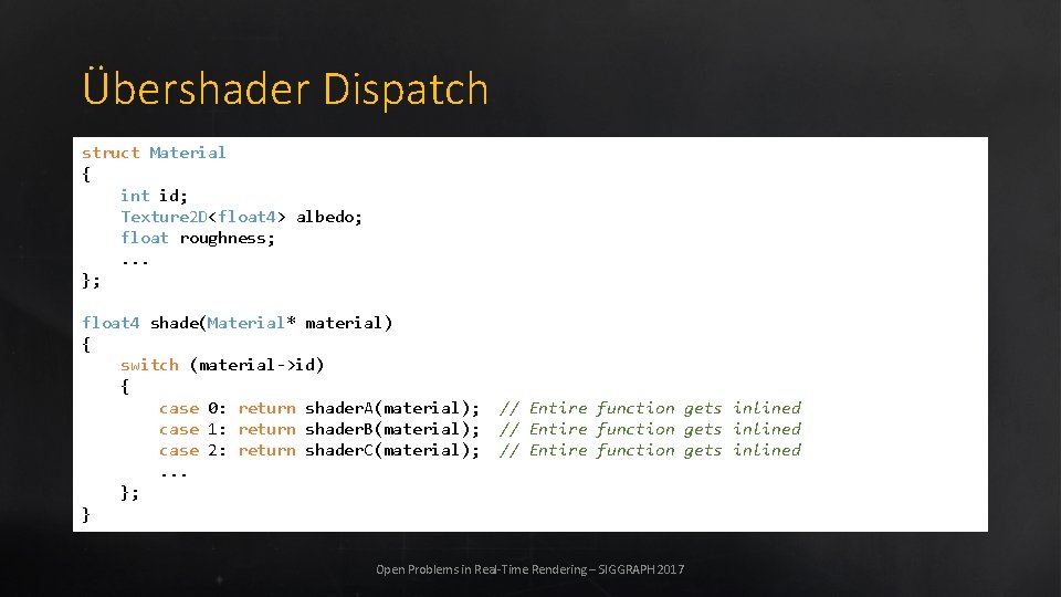 Übershader Dispatch struct Material { int id; Texture 2 D<float 4> albedo; float roughness;