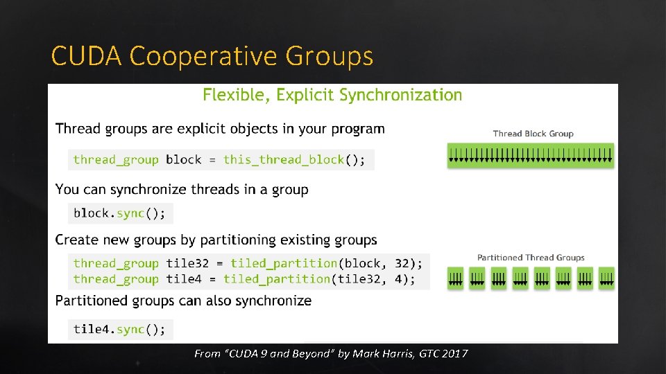 CUDA Cooperative Groups From “CUDA 9 and Beyond” by Mark Harris, GTC 2017 