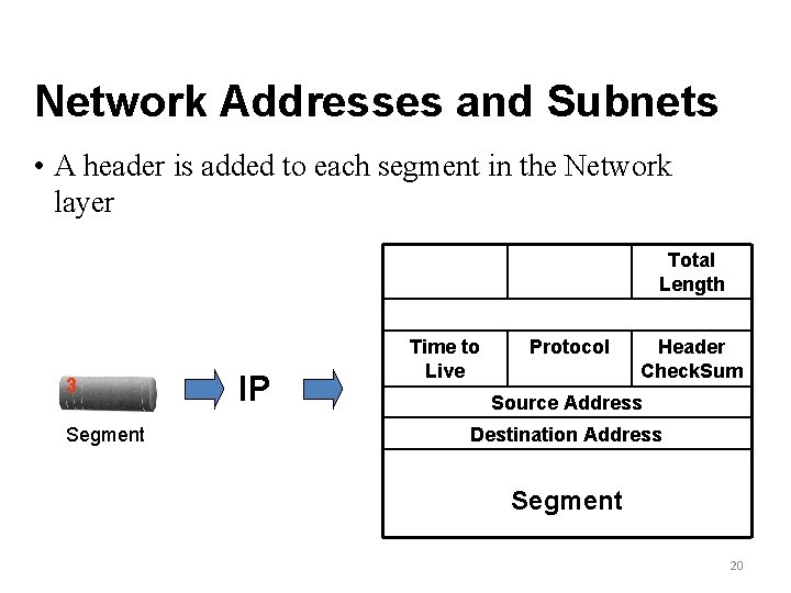 Network Addresses and Subnets • A header is added to each segment in the