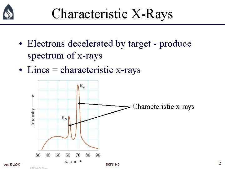 Characteristic X-Rays • Electrons decelerated by target - produce spectrum of x-rays • Lines