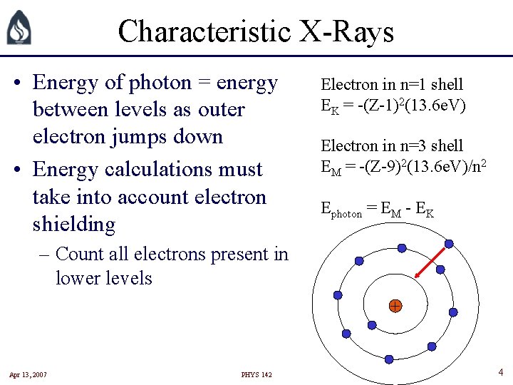 Characteristic X-Rays • Energy of photon = energy between levels as outer electron jumps