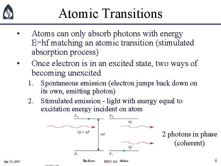 Atomic Transitions • • Atoms can only absorb photons with energy E=hf matching an