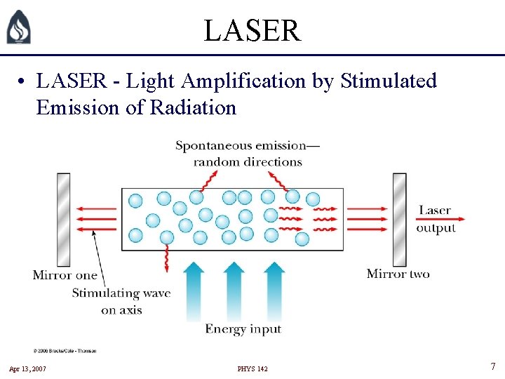 LASER • LASER - Light Amplification by Stimulated Emission of Radiation Apr 13, 2007