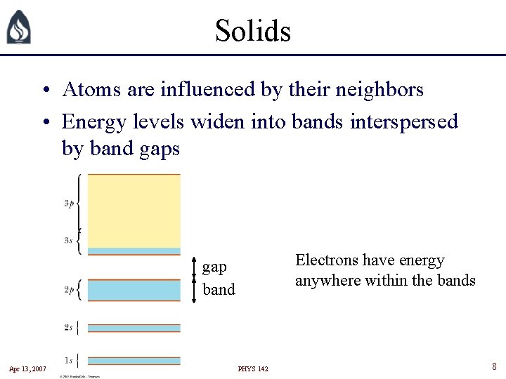 Solids • Atoms are influenced by their neighbors • Energy levels widen into bands