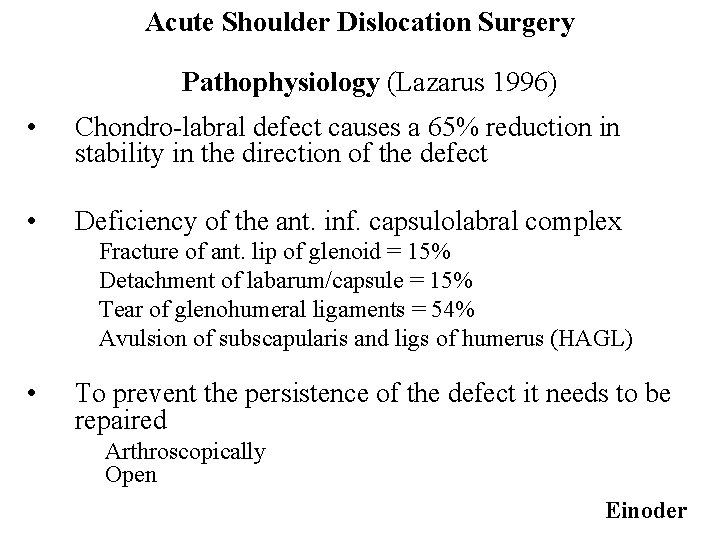 Acute Shoulder Dislocation Surgery Pathophysiology (Lazarus 1996) • Chondro-labral defect causes a 65% reduction