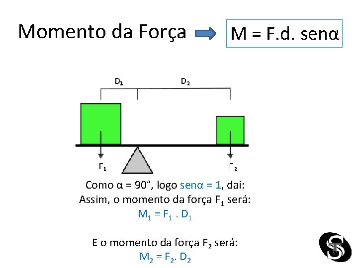 Momento da Força M = F. d. senα Como α = 90°, logo senα