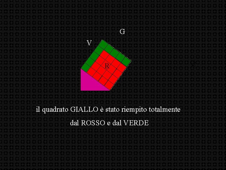 G V R il quadrato GIALLO è stato riempito totalmente dal ROSSO e dal