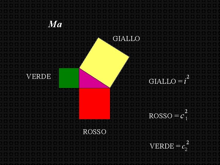 Ma GIALLO VERDE GIALLO = i 2 2 ROSSO = c 1 ROSSO 2