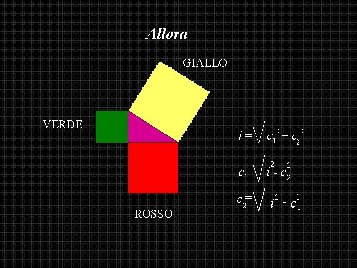 Allora GIALLO VERDE i= c 12 + c 22 2 2 c 1= i