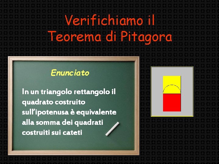 Verifichiamo il Teorema di Pitagora Enunciato: In un triangolo rettangolo il quadrato costruito sull’ipotenusa