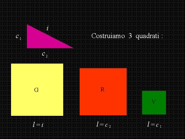 i c 1 Costruiamo 3 quadrati : c 2 G R V l=i l