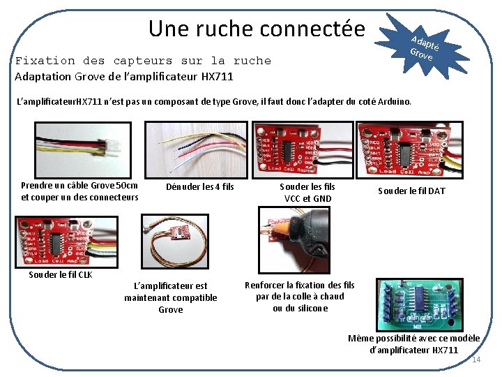 Une ruche connectée Fixation des capteurs sur la ruche Adaptation Grove de l’amplificateur HX