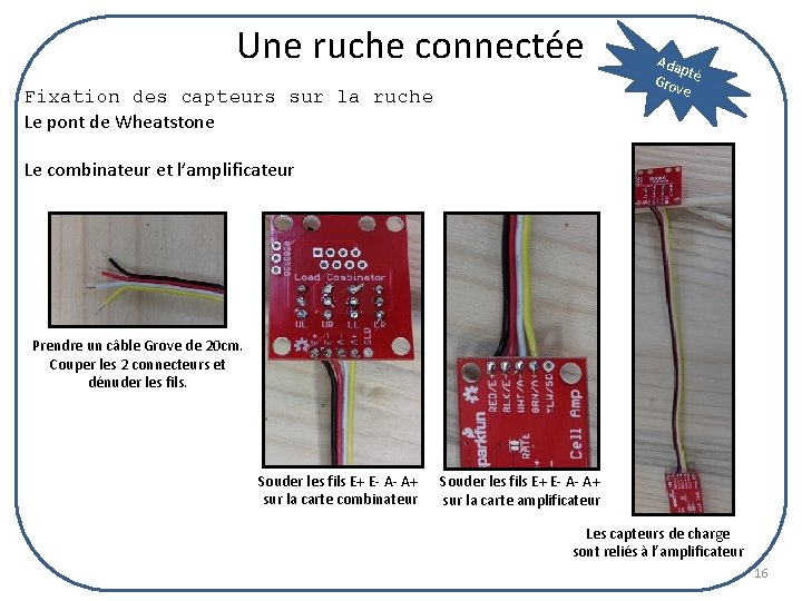 Une ruche connectée Fixation des capteurs sur la ruche Le pont de Wheatstone Ada