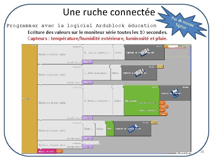 Une ruche connectée Programmer avec le logiciel Ardublock éducation Ecriture des valeurs sur le