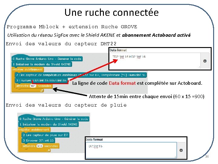 Une ruche connectée Programme Mblock + extension Ruche GROVE Utilisation du réseau Sig. Fox