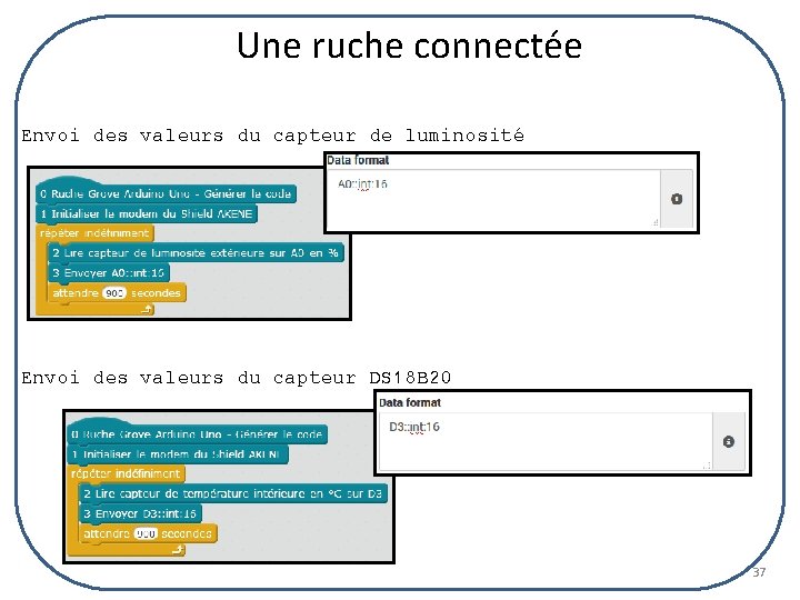 Une ruche connectée Envoi des valeurs du capteur de luminosité Envoi des valeurs du