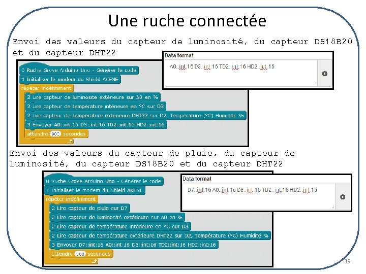 Une ruche connectée Envoi des valeurs du capteur de luminosité, du capteur DS 18