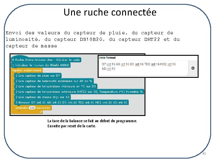 Une ruche connectée Envoi des valeurs du capteur de pluie, du capteur de luminosité,