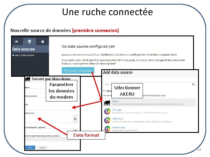 Une ruche connectée Nouvelle source de données (première connexion) Paramétrer les données du modem