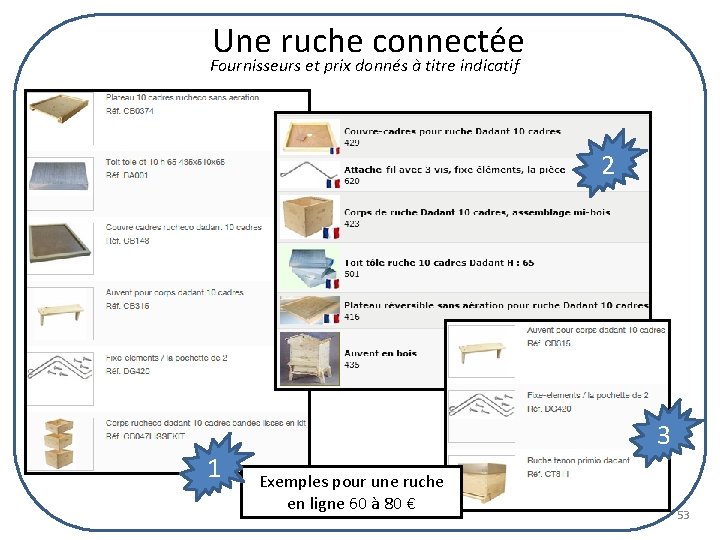 Une ruche connectée Fournisseurs et prix donnés à titre indicatif 2 1 3 Exemples