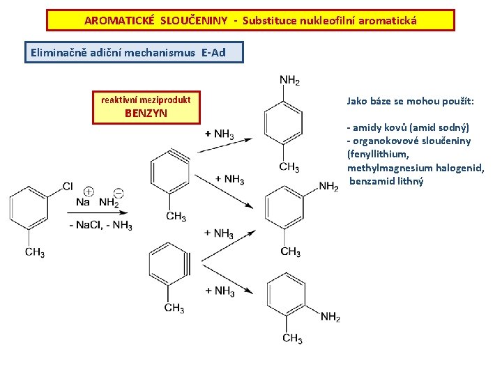 AROMATICKÉ SLOUČENINY - Substituce nukleofilní aromatická Eliminačně adiční mechanismus E-Ad reaktivní meziprodukt BENZYN Jako