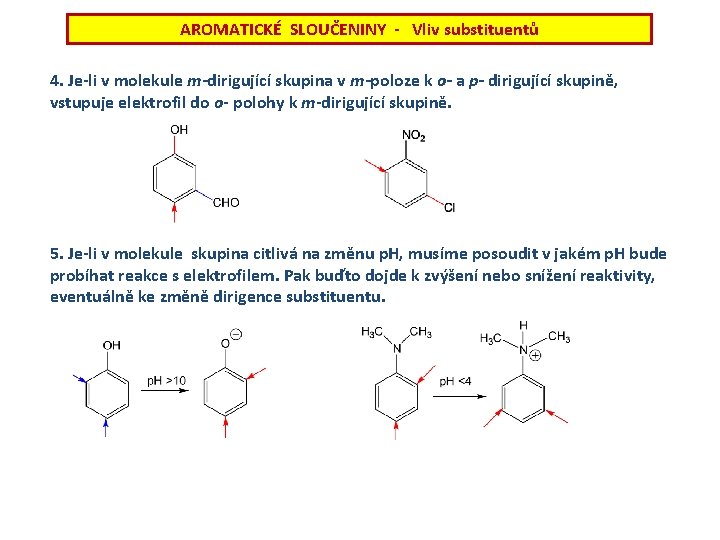 AROMATICKÉ SLOUČENINY - Vliv substituentů 4. Je-li v molekule m-dirigující skupina v m-poloze k