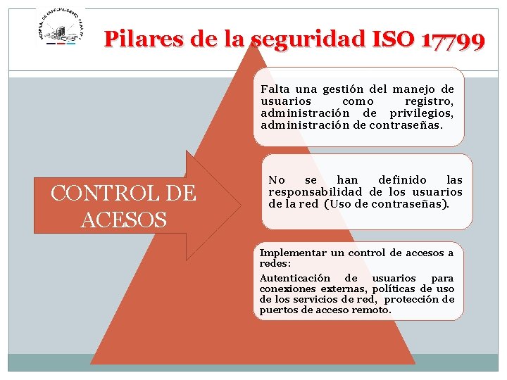 Pilares de la seguridad ISO 17799 Falta una gestión del manejo de usuarios como