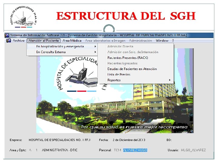  ESTRUCTURA DEL SGH 