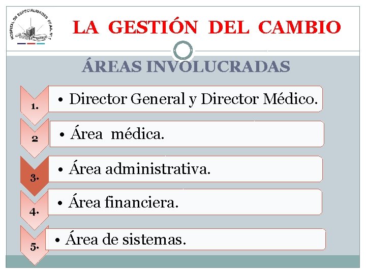 LA GESTIÓN DEL CAMBIO ÁREAS INVOLUCRADAS 1. • Director General y Director Médico. 2