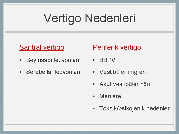 Vertigo Nedenleri Santral vertigo Periferik vertigo • Beyinsapı lezyonları • BBPV • Serebellar lezyonları