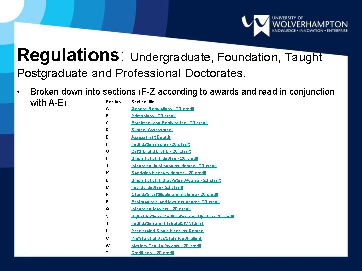 Regulations: Undergraduate, Foundation, Taught Postgraduate and Professional Doctorates. • Broken down into sections (F-Z