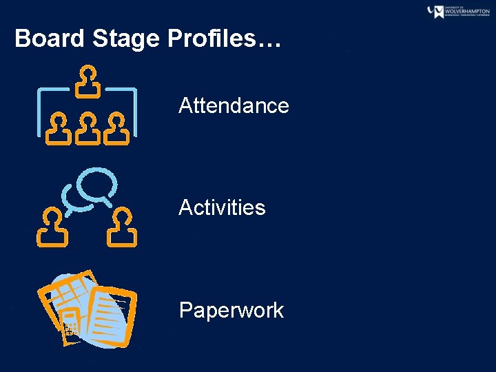 Board Stage Profiles… Attendance Activities Paperwork 