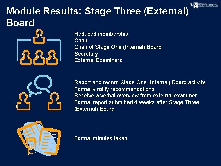 Module Results: Stage Three (External) Board Reduced membership Chair of Stage One (Internal) Board