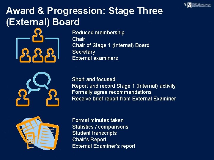 Award & Progression: Stage Three (External) Board Reduced membership Chair of Stage 1 (Internal)