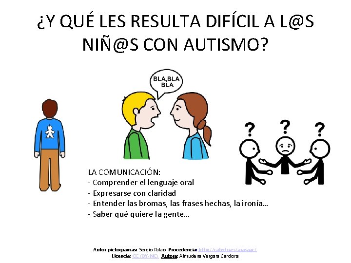 ¿Y QUÉ LES RESULTA DIFÍCIL A L@S NIÑ@S CON AUTISMO? LA COMUNICACIÓN: - Comprender